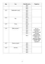 Preview for 179 page of Candy CMGA20TNDB Instructions Manual