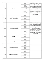 Preview for 198 page of Candy CMGA20TNDB Instructions Manual