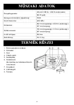 Preview for 210 page of Candy CMGA20TNDB Instructions Manual