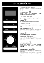 Preview for 211 page of Candy CMGA20TNDB Instructions Manual