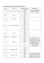 Preview for 14 page of Candy CMGA23TNDB-07 Instructions Manual