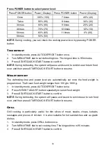 Preview for 31 page of Candy CMGA23TNDB-07 Instructions Manual