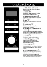 Preview for 28 page of Candy CMGA23TNDB Instructions Manual