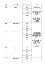 Preview for 52 page of Candy CMGA23TNDB Instructions Manual