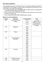 Preview for 71 page of Candy CMGA23TNDB Instructions Manual