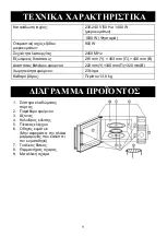 Preview for 105 page of Candy CMGA23TNDB Instructions Manual