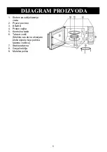 Preview for 181 page of Candy CMGA23TNDB Instructions Manual