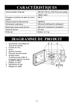 Preview for 80 page of Candy CMGA25TNDB Instructions Manual