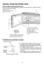 Preview for 30 page of Candy CMGA31EDLB Instruction Manual