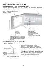 Preview for 50 page of Candy CMGA31EDLB Instruction Manual