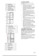 Предварительный просмотр 112 страницы Candy CMGN 6182BN User Manual