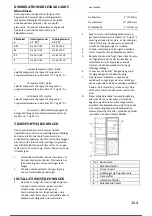 Предварительный просмотр 145 страницы Candy CMGN 6182BN User Manual