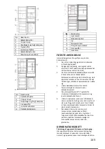 Предварительный просмотр 146 страницы Candy CMGN 6182BN User Manual