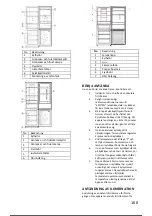 Предварительный просмотр 161 страницы Candy CMGN 6182BN User Manual