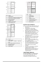 Предварительный просмотр 176 страницы Candy CMGN 6182BN User Manual