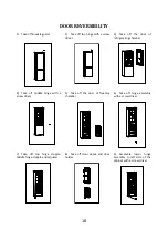 Preview for 18 page of Candy CMICN 5184XN User Manual