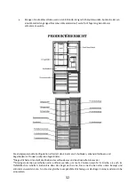 Preview for 32 page of Candy CMICN 5184XN User Manual