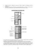 Preview for 54 page of Candy CMICN 5184XN User Manual