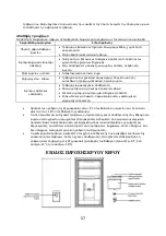 Preview for 57 page of Candy CMICN 5184XN User Manual