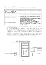 Preview for 79 page of Candy CMICN 5184XN User Manual