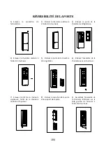 Preview for 104 page of Candy CMICN 5184XN User Manual