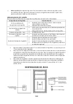 Preview for 144 page of Candy CMICN 5184XN User Manual