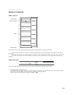 Preview for 150 page of Candy CMIOUS 5142 WH User Manual