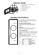 Предварительный просмотр 23 страницы Candy CMW 2070M Owner'S Manual