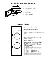 Предварительный просмотр 91 страницы Candy CMW 2070M Owner'S Manual