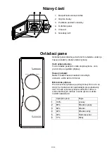 Предварительный просмотр 128 страницы Candy CMW 2070M Owner'S Manual