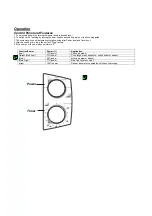 Preview for 13 page of Candy CMW 2070M User Instructions