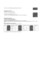 Preview for 6 page of Candy CMW 7017 EG User Instructions