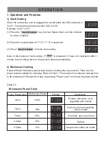 Preview for 16 page of Candy CMW 7017 EG User Instructions