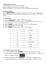 Preview for 18 page of Candy CMW 8525 ECC User Instructions