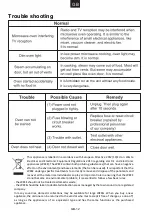 Предварительный просмотр 14 страницы Candy CMW20SMB User Instructions