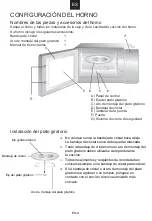 Предварительный просмотр 23 страницы Candy CMW20SMB User Instructions