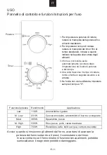 Предварительный просмотр 49 страницы Candy CMW20SMB User Instructions