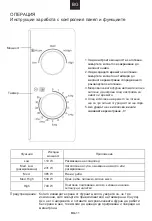 Предварительный просмотр 61 страницы Candy CMW20SMB User Instructions