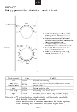 Предварительный просмотр 73 страницы Candy CMW20SMB User Instructions