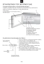 Предварительный просмотр 95 страницы Candy CMW20SMB User Instructions