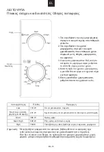 Предварительный просмотр 97 страницы Candy CMW20SMB User Instructions