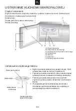 Предварительный просмотр 119 страницы Candy CMW20SMB User Instructions