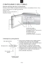 Предварительный просмотр 131 страницы Candy CMW20SMB User Instructions