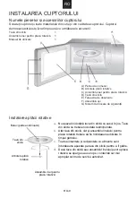 Предварительный просмотр 143 страницы Candy CMW20SMB User Instructions