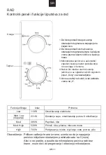 Предварительный просмотр 157 страницы Candy CMW20SMB User Instructions