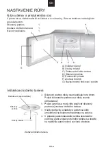 Предварительный просмотр 167 страницы Candy CMW20SMB User Instructions