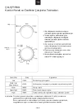 Предварительный просмотр 205 страницы Candy CMW20SMB User Instructions