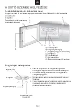 Предварительный просмотр 227 страницы Candy CMW20SMB User Instructions