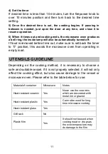 Preview for 12 page of Candy CMW20SMWLI/4U Instruction Manual