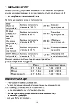 Preview for 56 page of Candy CMW20SMWLI/4U Instruction Manual